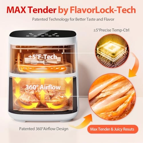 8-in-1 Smart Compact