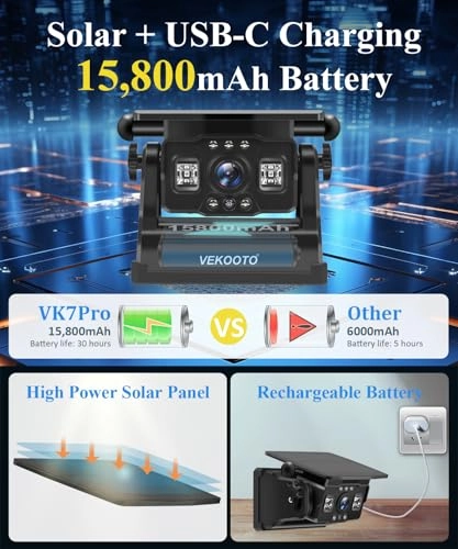 VK7-2 - Night vision Wireless 1080P