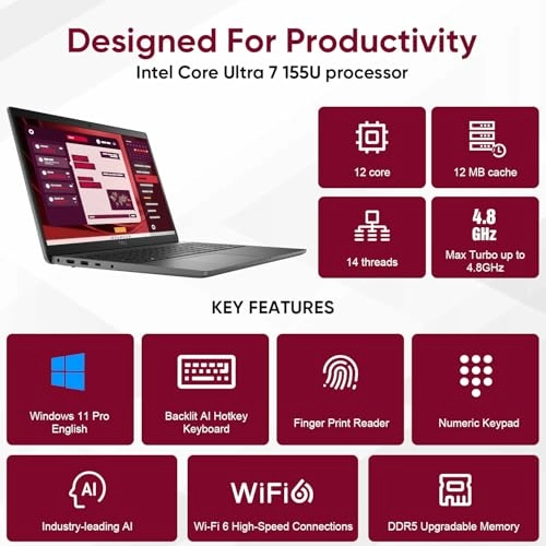 Latitude 5550 3550 - 15.6'' Ultra 5 135U 64GB DDR5 1TB SSD