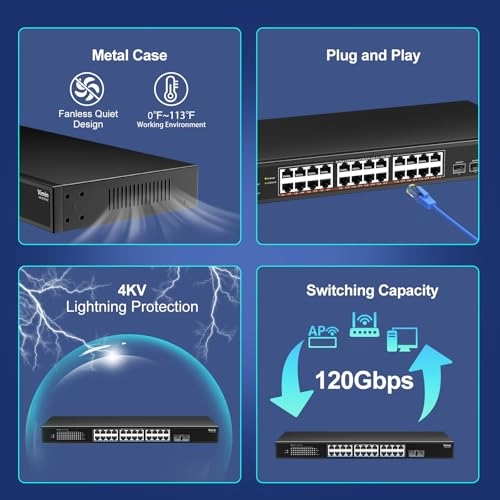 24x2.5G Ethernet+2x 10G SFP 26-Ports