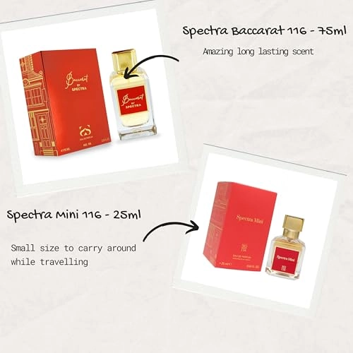 Baccarat Eau de Parfum 75ml