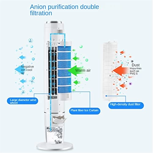 Portable Air Conditioner