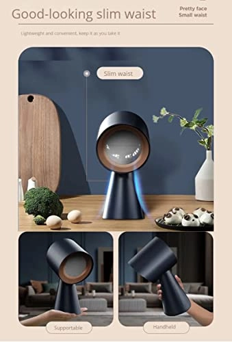 Desktop range hood - 3200RPM