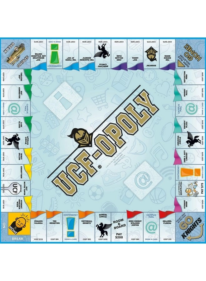 UFC-Opoly: University Themed