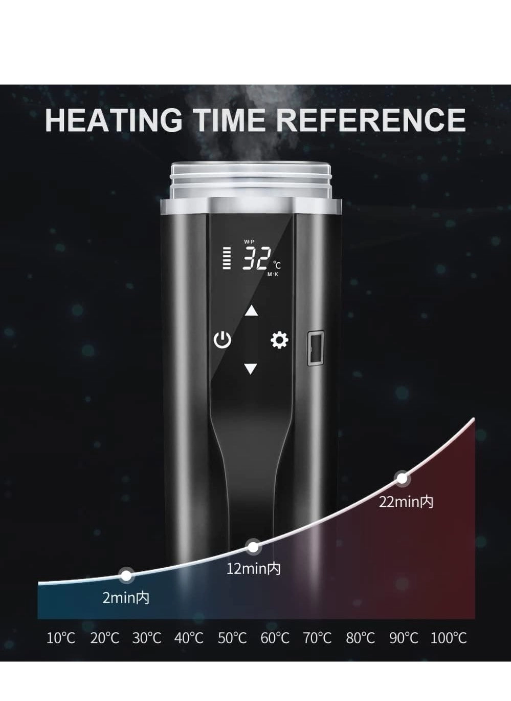 Travel Electric Kettle 480ml