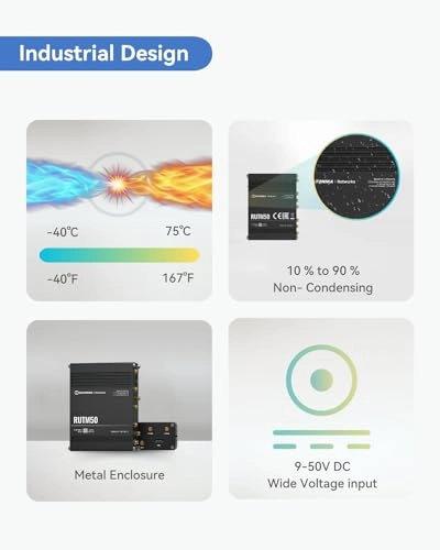 RUTM50 - 5G 802.11ac 300Mbps 867Mbps