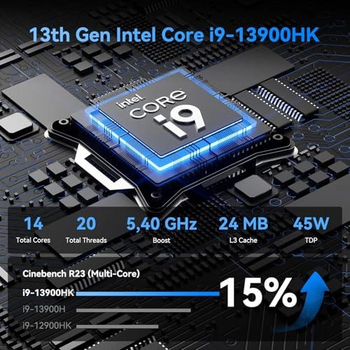 IT13 - i9-13900HK 32GB 1TB