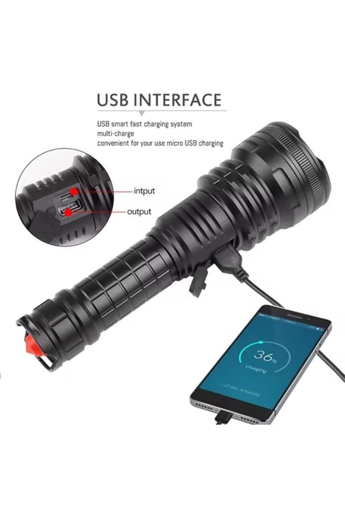 Super Bright Flashlight - USB Rechargeable Zoomable Tactical