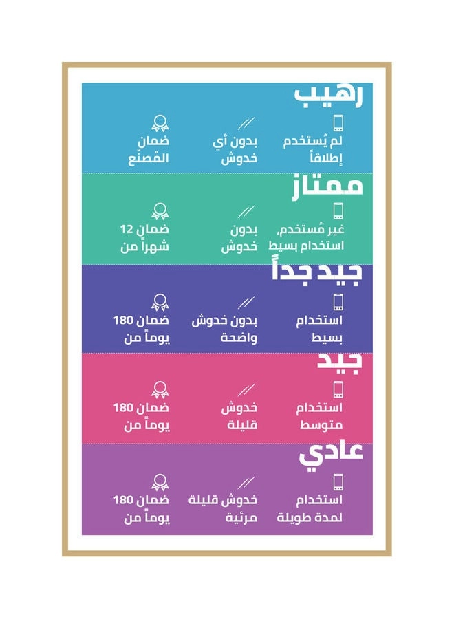 (Renewed) Latitude 7440 - 14'' Core i5-4300U 8GB DDR3 128GB SSD