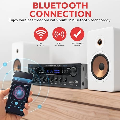 Stereo Amplifier Receiver - 400W Bluetooth USB/SD