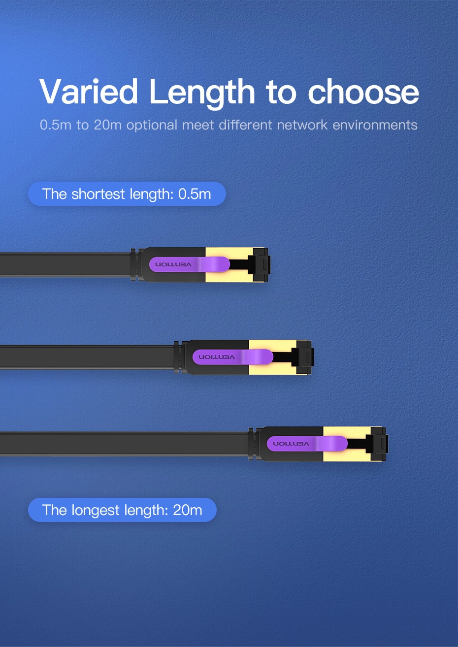 Cat.7 Patch Cable - 5 m