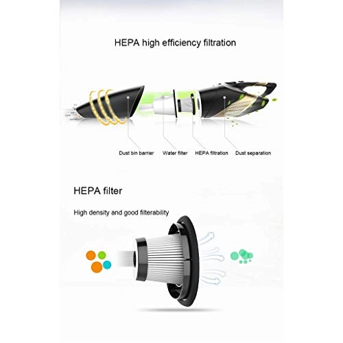 Car Vacuum Cleaner - 2200mah