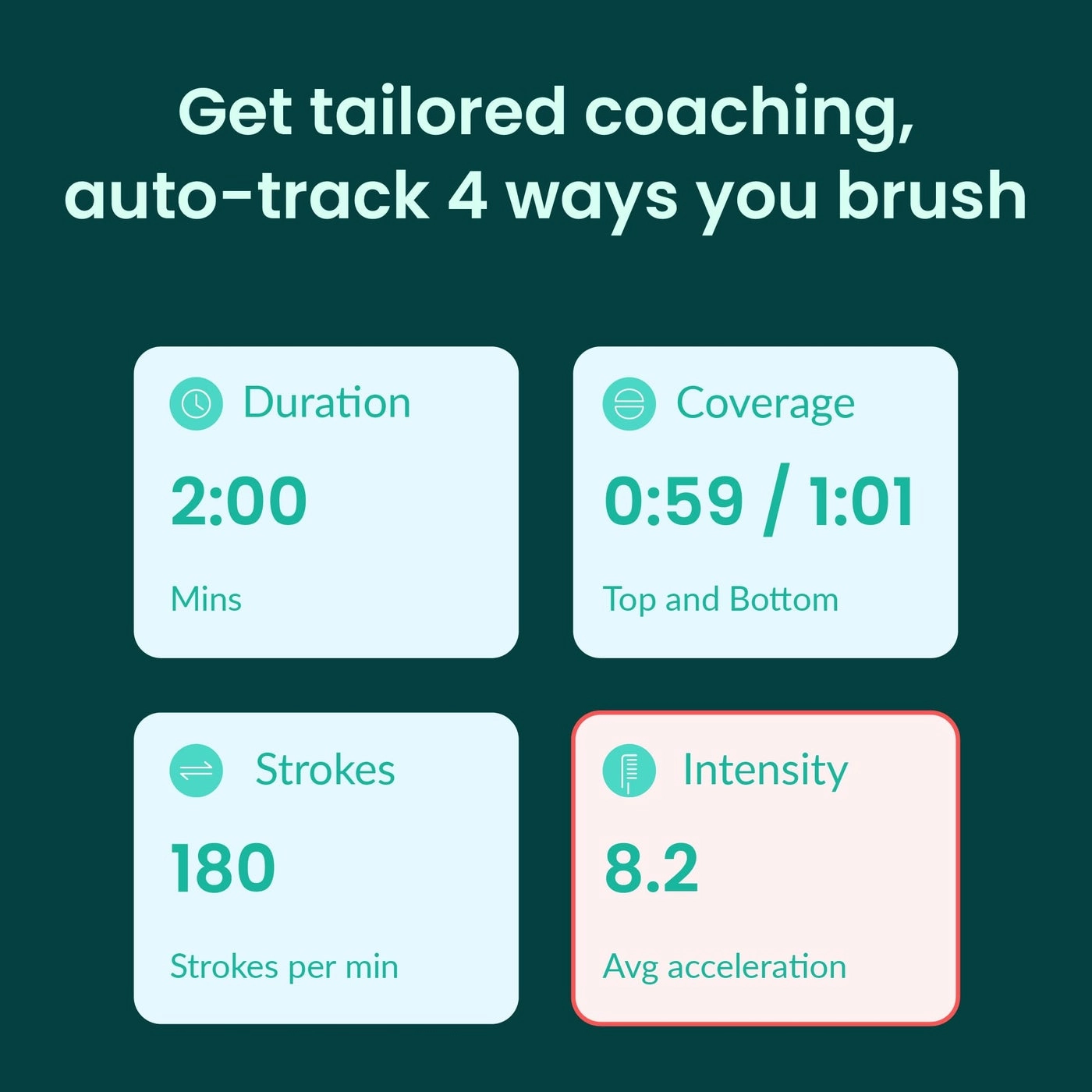 Smart Sonic Toothbrush - Rechargeable Timed Bluetooth