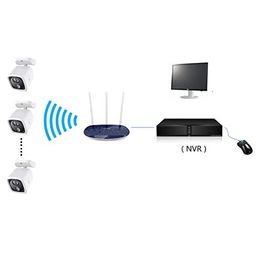 NVR1608PF - 8 channels