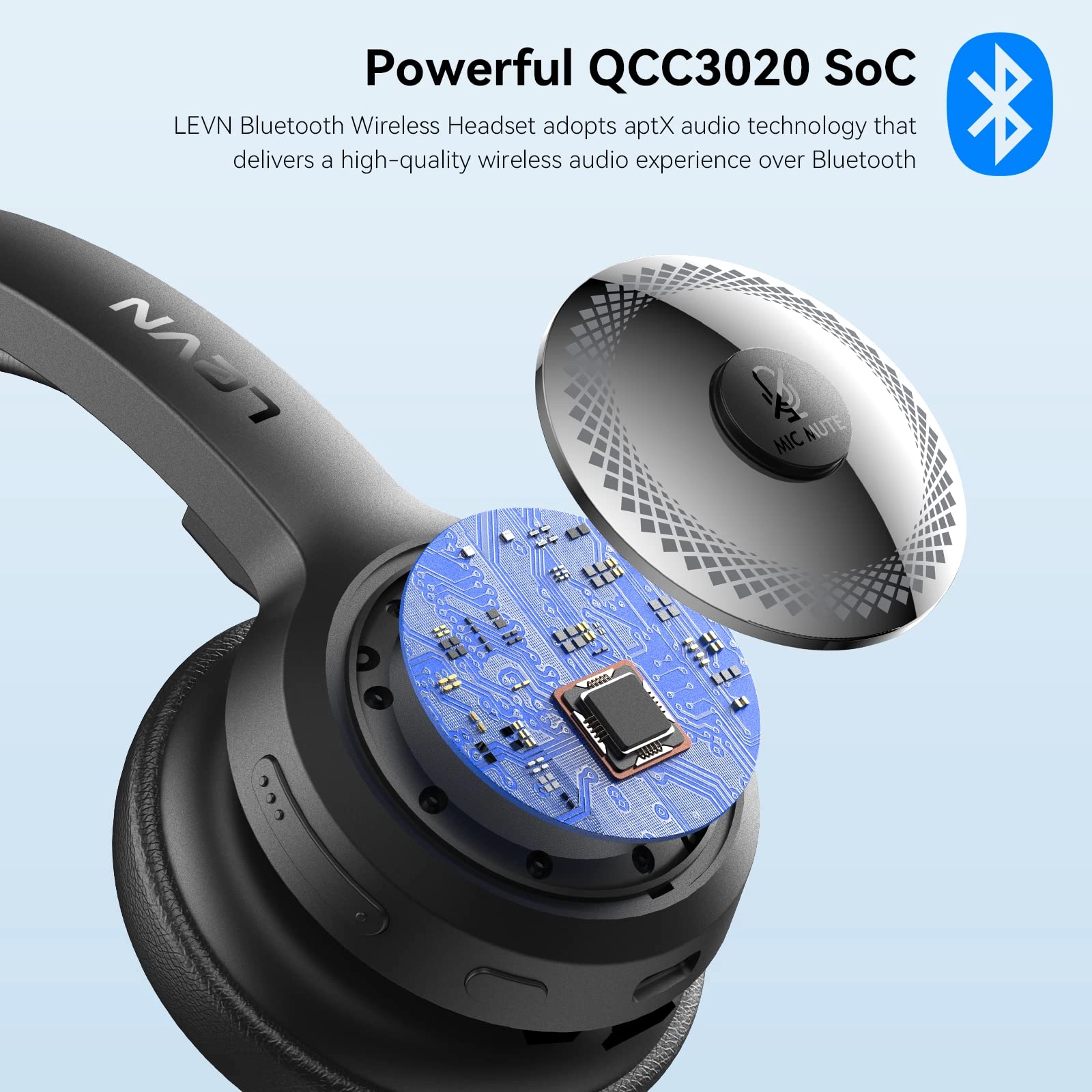 Bluetooth 5.0 Headset Wireless Headset
