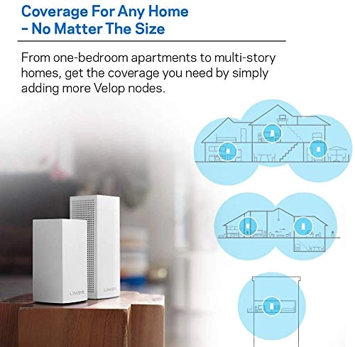 MR8300 - AC3500 + Velop Dual-Band Whole Home Plug-In Node
