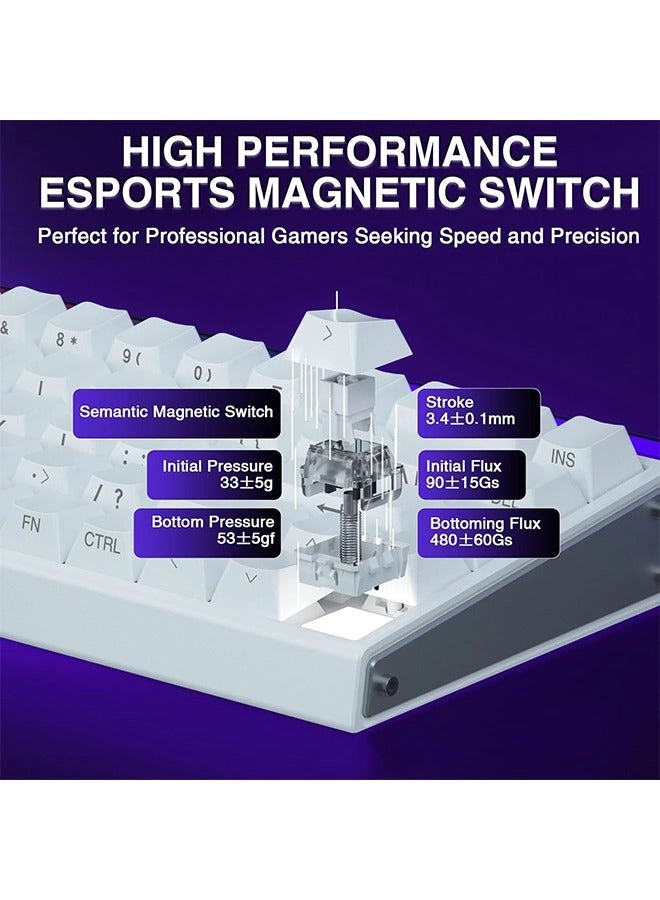 Hero 68 HE - 60% Wired