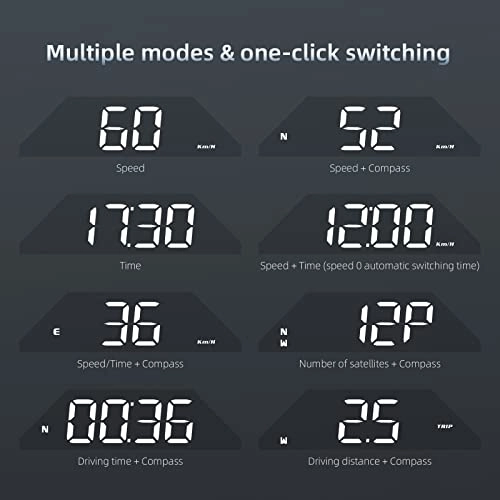 GPS Digital Speedometer - MPH 5V Compass