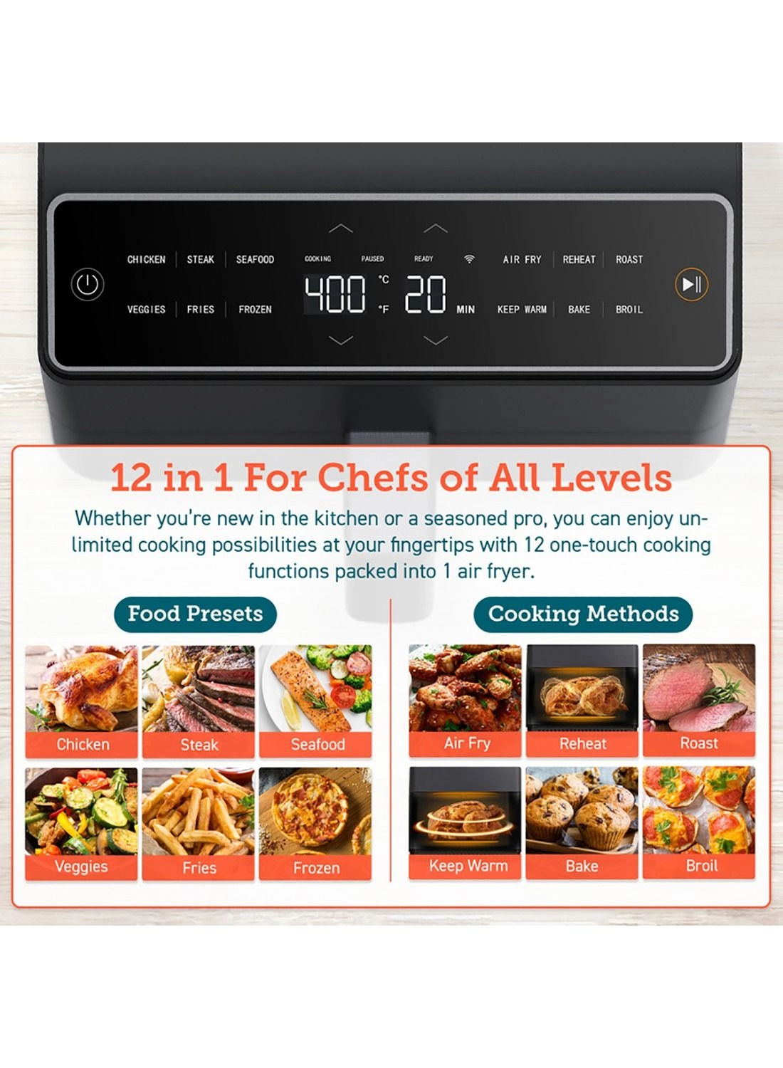 Smart Air Fryer CAF-P583S-KUK