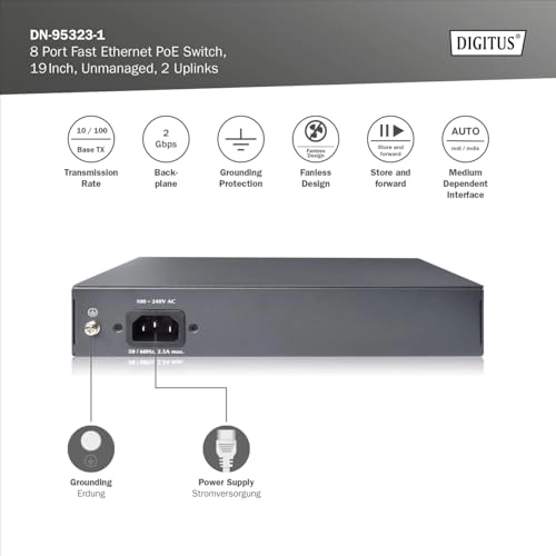 DN-95323-1 8-ports