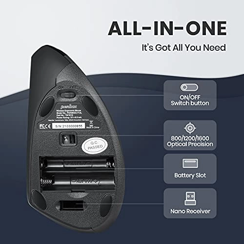 PERIMICE-713L - Radio Frequency