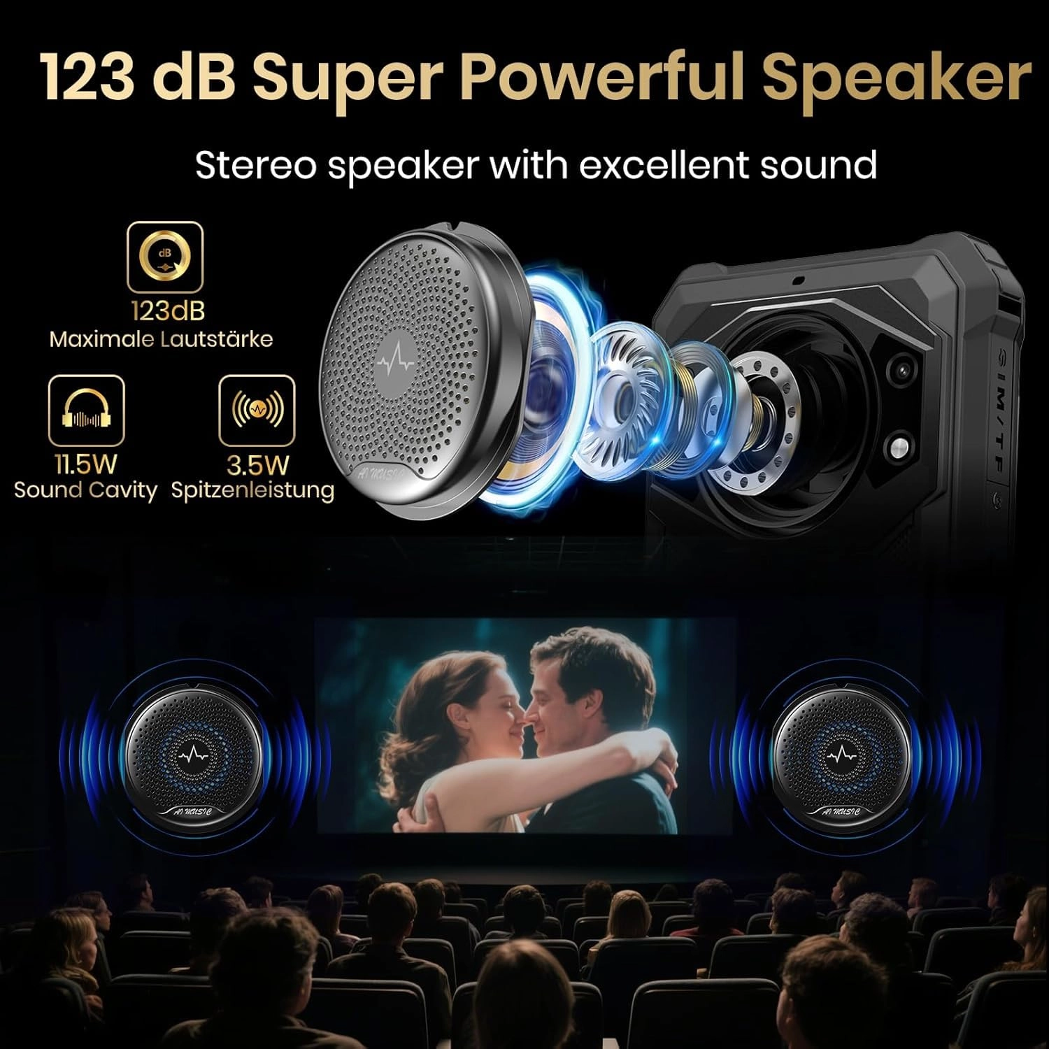 F101P - 7GB 64GB