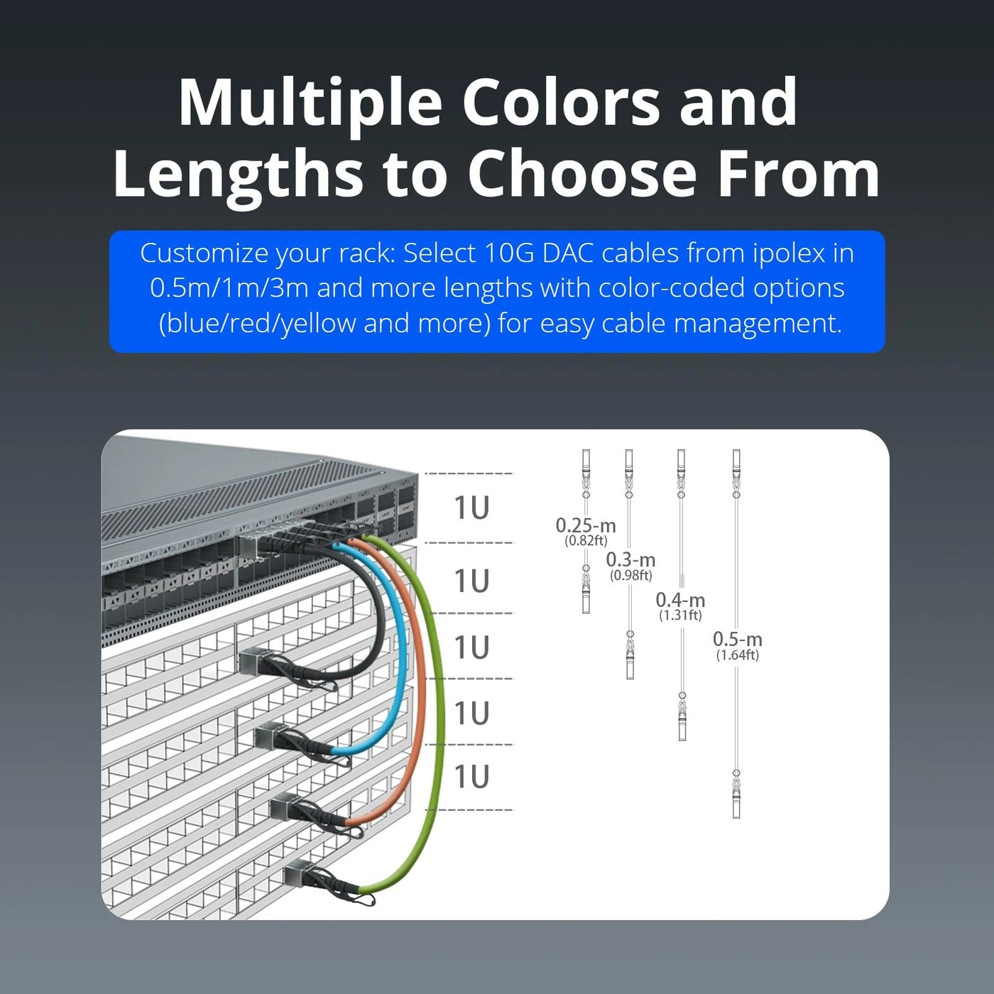 10G SFP+ Twinax Cable - 3m