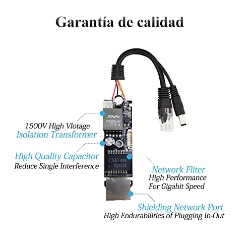 PS5712TG - 48V 24W 1 IEEE802.3af/at 10/100/1000Mbps 30W