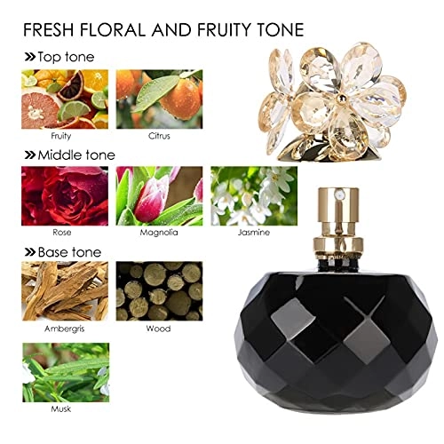 Floral Fruity Aroma Eau de Toilette