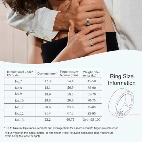 Smart Ring - #8