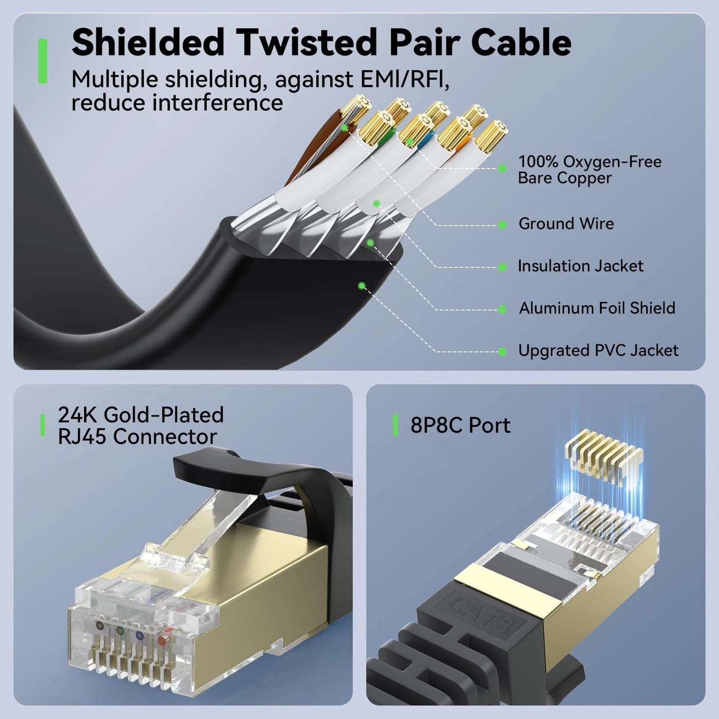 Cat 8 Ethernet Cable - 30 FT