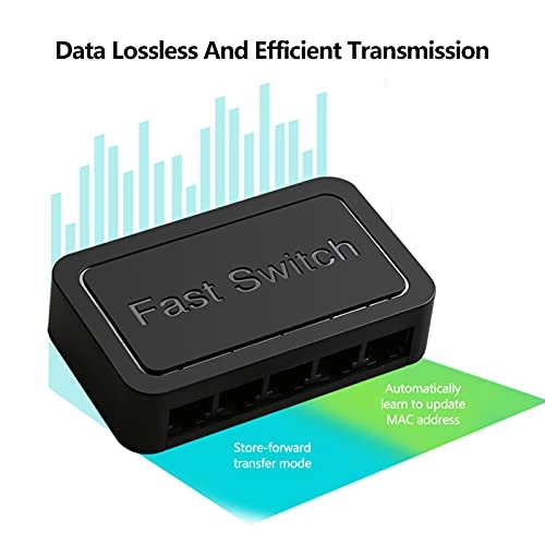 B0CD7P6SW4 - 5-ports