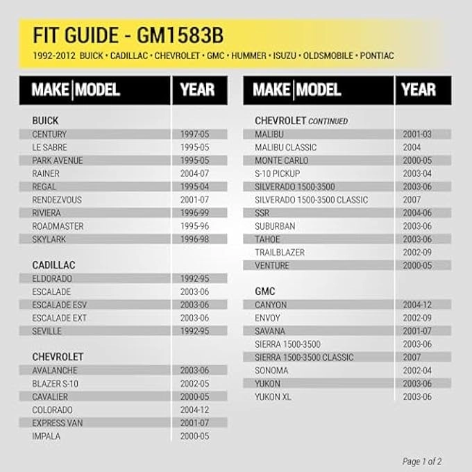 Gm1583B - Pocket Dash Kit Black