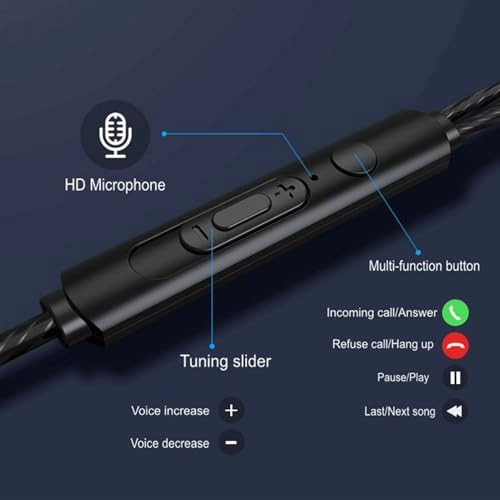 3.5mm Metal In-ear Headphones Wired Earbud