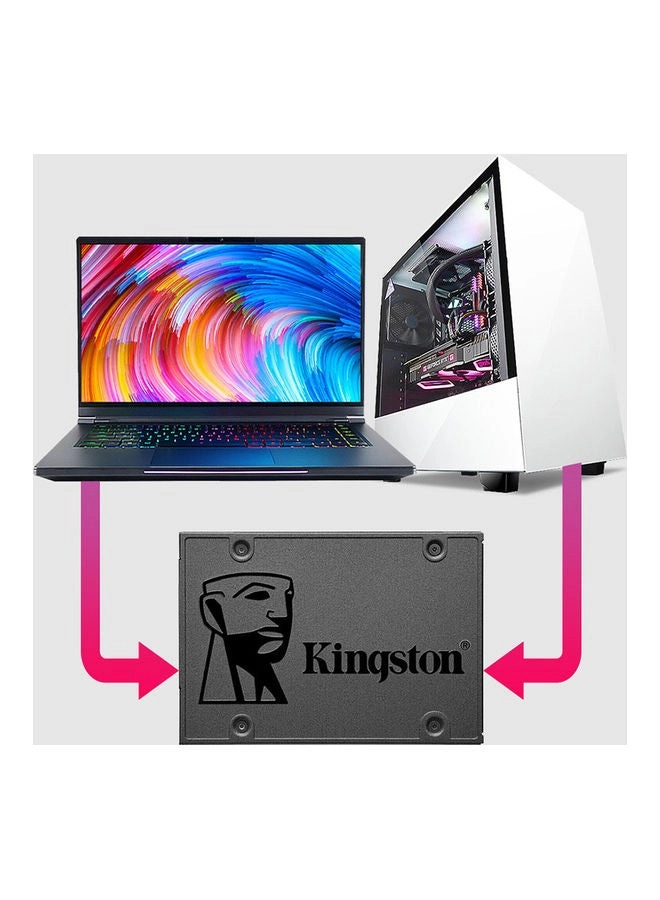 A400 - 480GB 3.5 Inches