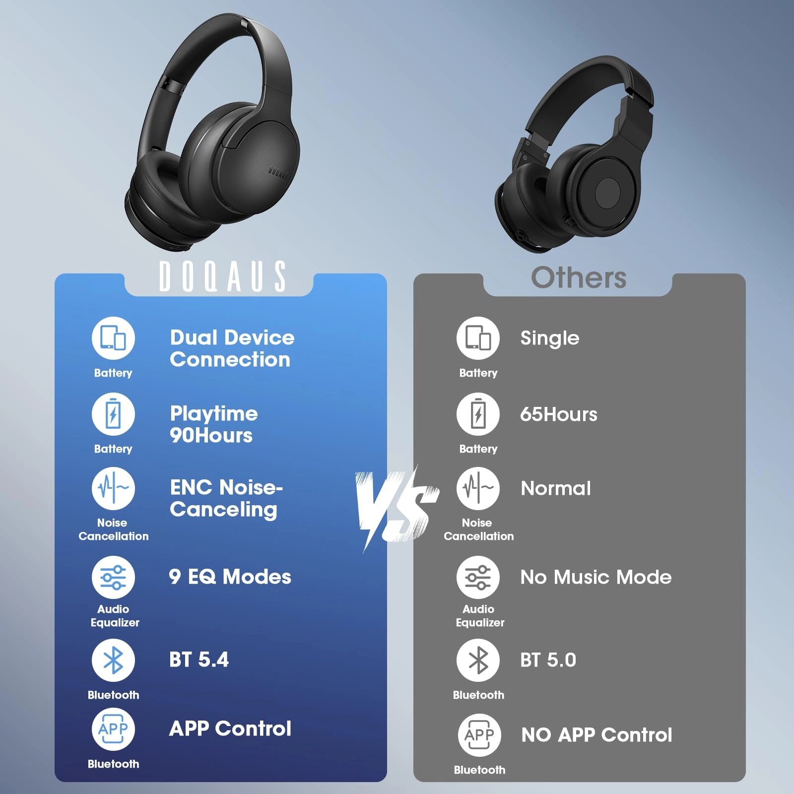 LIFE 4 - Wireless Headphone