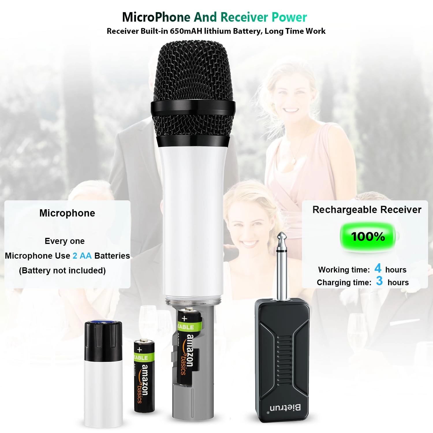 WXM02 - Dual UHF