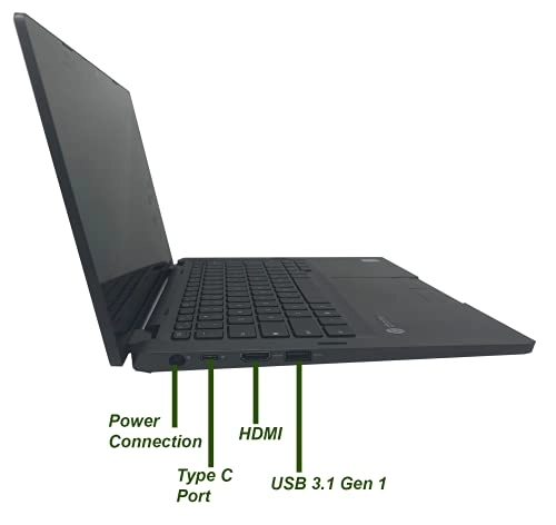 (Renewed) Latitude 5300 - 13.3'' Core i5 8GB DDR4 256GB SSD