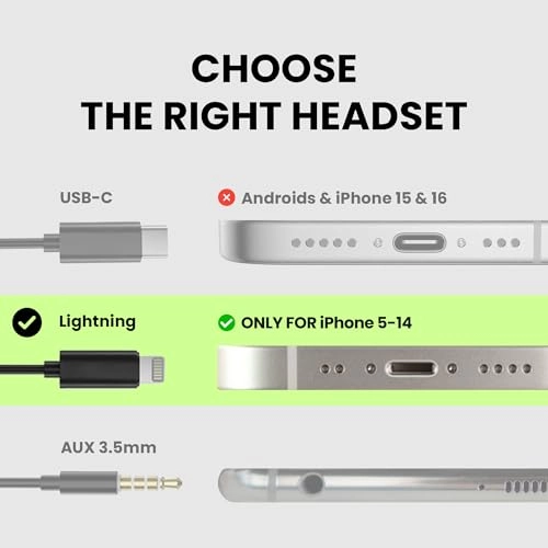 Resolve-L Wired Earbud