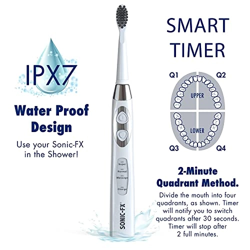 Solo - 10 Brush Heads 1 Interdental Rechargeable