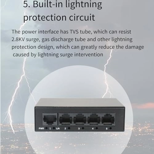 Network Switch 24-ports