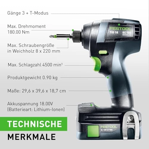 TID 18 - 4 Amp Hours