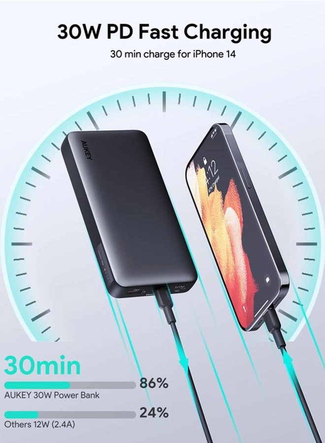 PB-Y42 - 20000 mAh 30 Watt