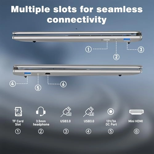 MMM NY-14 - 15.6'' 4425Y 8GB DDR3 256GB SSD