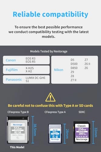 NX B1SE - 128GB