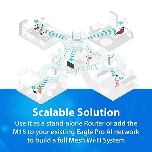 M15 - Wi-Fi 6 3-pack