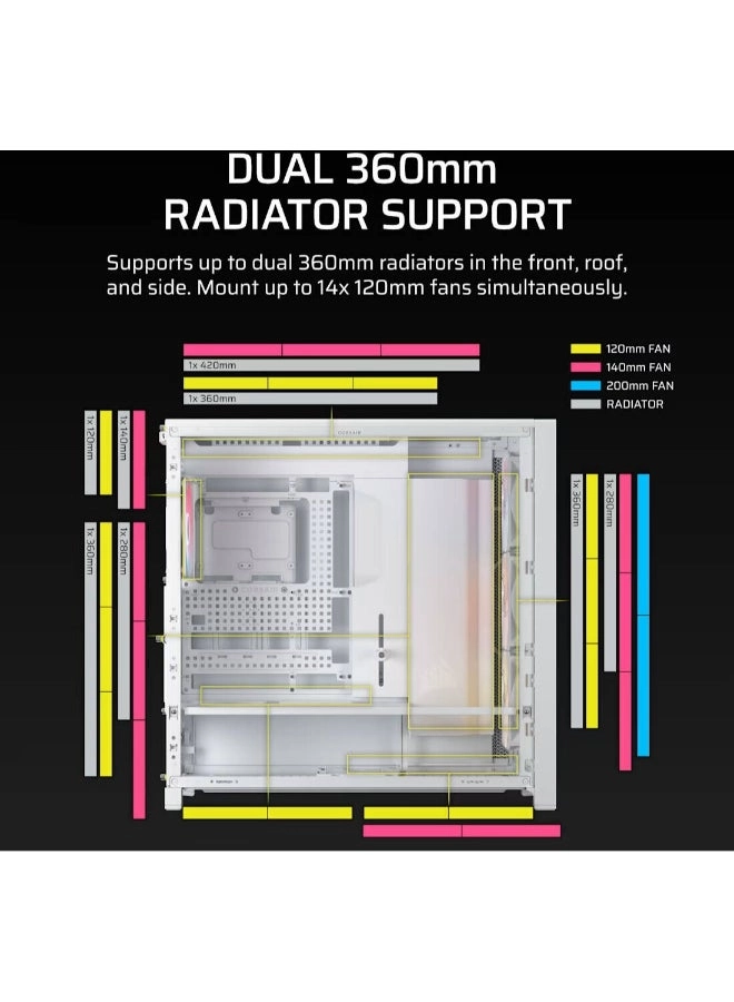 FRAME 5000D RS - Mid-Tower