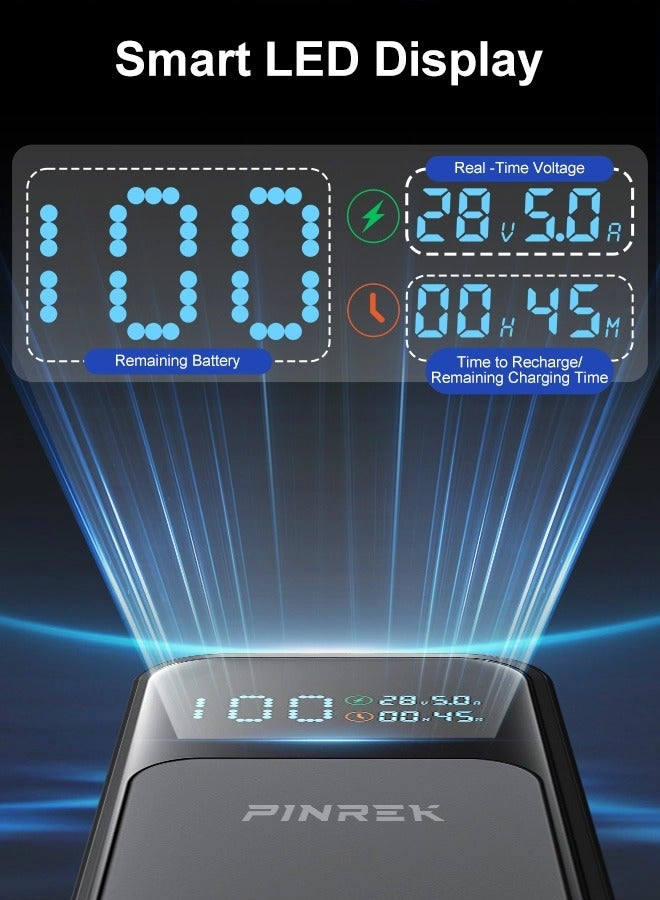 E86 Pro - 27000mAh 162.5 Watt