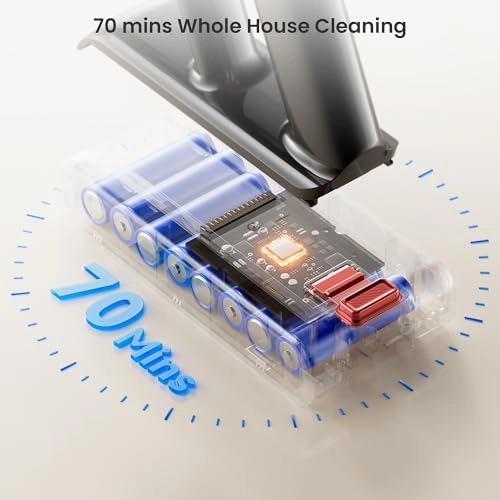 Cordless Vacuum Cleaner - 70Mins