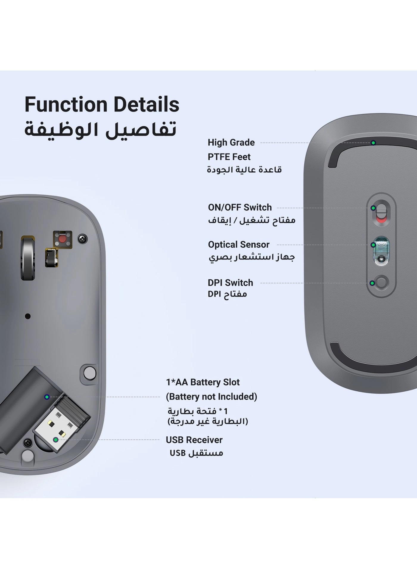 Wireless Mouse - Wireless
